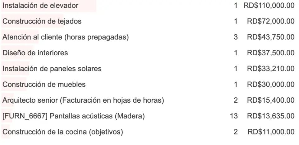 Interfaz de Odoo